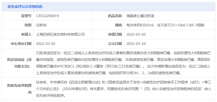 cde官网显示,药明巨诺瑞基奥仑赛注射液(relma-cel,中文商品名:倍诺达